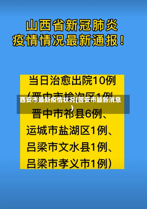 西安市最新疫情状况(西安市最新消息)