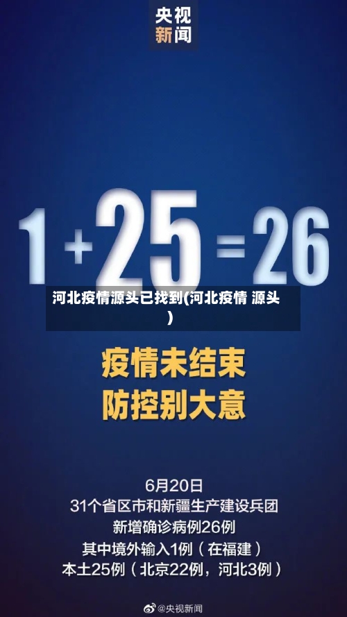 河北疫情源头已找到(河北疫情 源头)