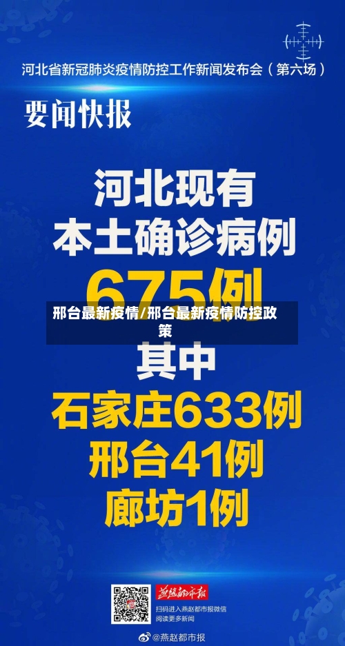 邢台最新疫情/邢台最新疫情防控政策