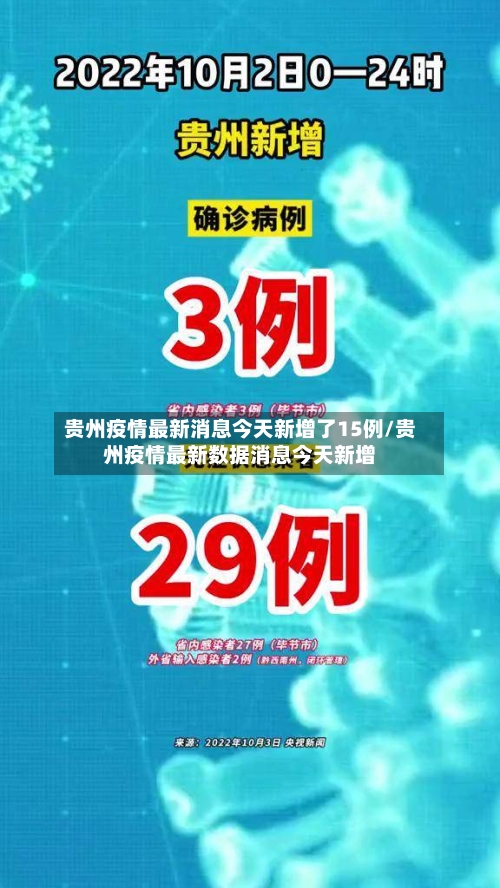 贵州疫情最新消息今天新增了15例/贵州疫情最新数据消息今天新增-第2张图片