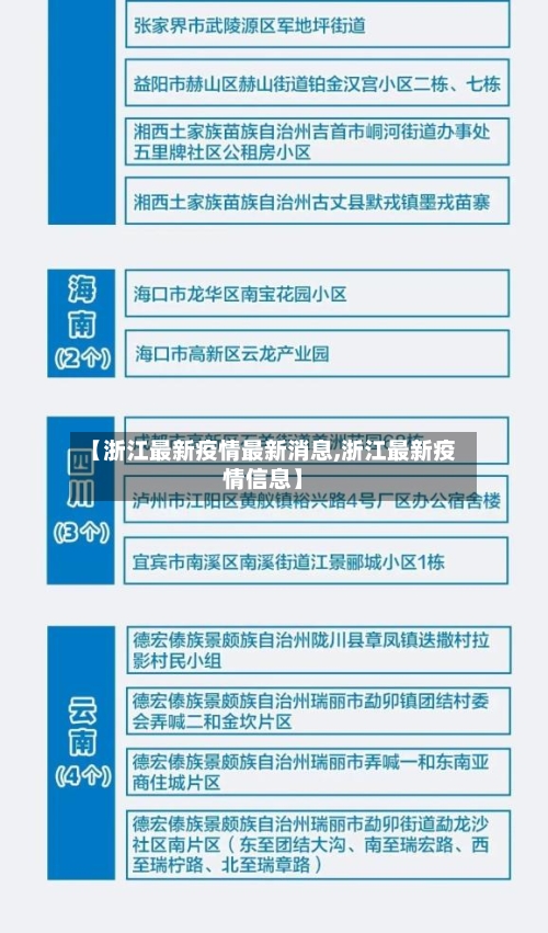 【浙江最新疫情最新消息,浙江最新疫情信息】-第3张图片