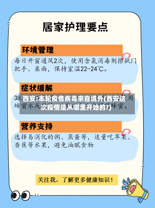 西安:本轮疫情病毒来自境外(西安这次疫情是从哪里开始的?)-第2张图片