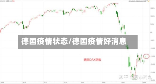 德国疫情状态/德国疫情好消息