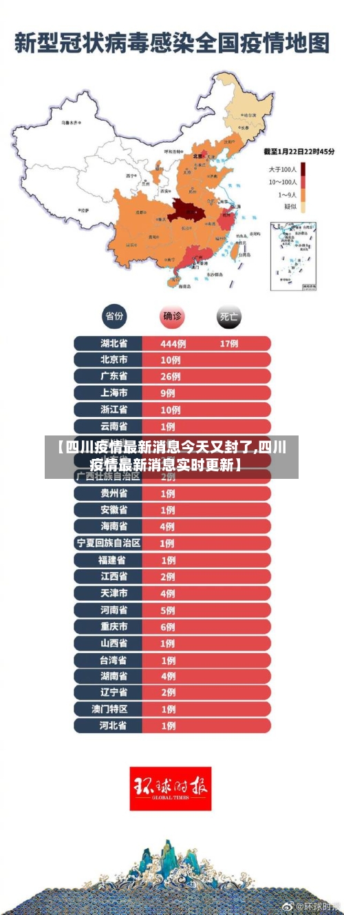 【四川疫情最新消息今天又封了,四川疫情最新消息实时更新】