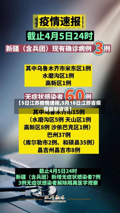 【5日江苏疫情速报,5月18日江苏省疫情最新资讯】