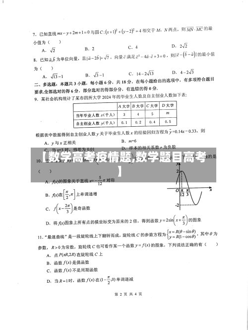 【数学高考疫情题,数学题目高考】-第3张图片