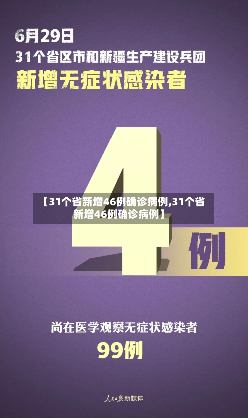 【31个省新增46例确诊病例,31个省新增46例确诊病例】