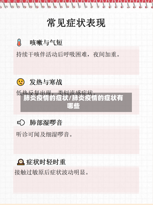 肺炎疫情的症状/肺炎疫情的症状有哪些