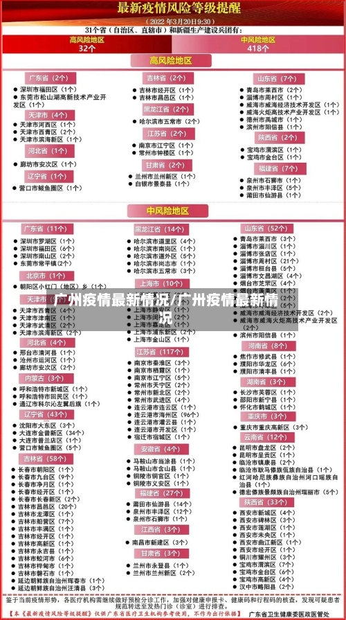 广州疫情最新情况/广卅疫情最新情况
