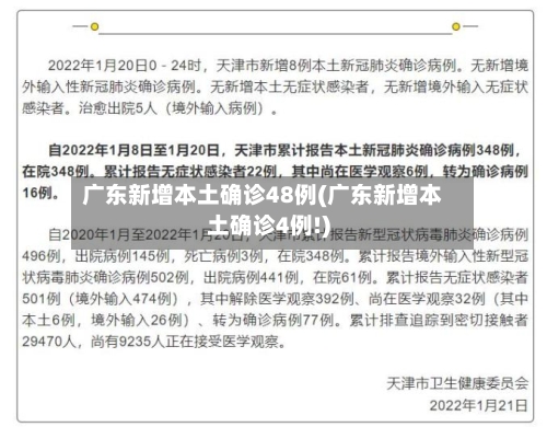 广东新增本土确诊48例(广东新增本土确诊4例!)