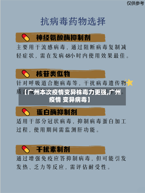 【广州本次疫情变异株毒力更强,广州疫情 变异病毒】-第2张图片