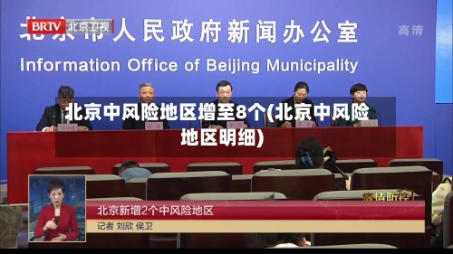 北京中风险地区增至8个(北京中风险地区明细)-第2张图片