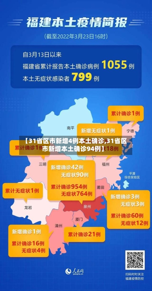 【31省区市新增4例本土确诊,31省区市新增本土确诊94例】-第2张图片