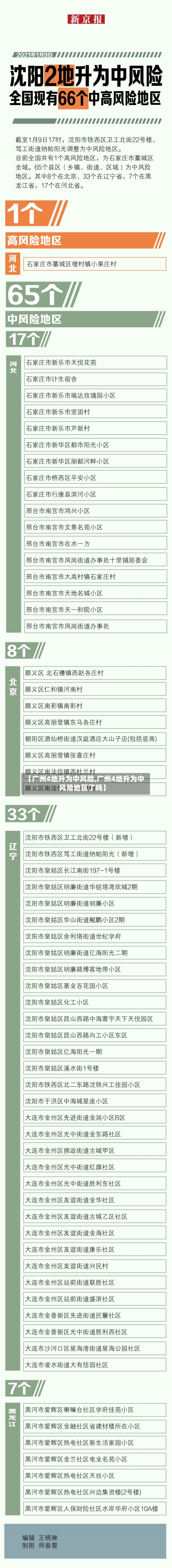【广州4地升为中风险,广州4地升为中风险地区了吗】-第2张图片