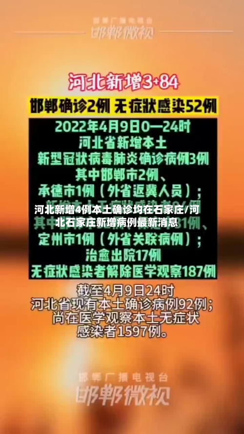河北新增4例本土确诊均在石家庄/河北石家庄新增病例最新消息-第3张图片
