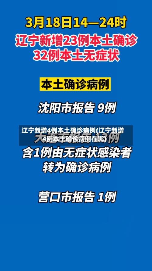 辽宁新增4例本土确诊病例(辽宁新增4例本土确诊病例在哪)-第2张图片