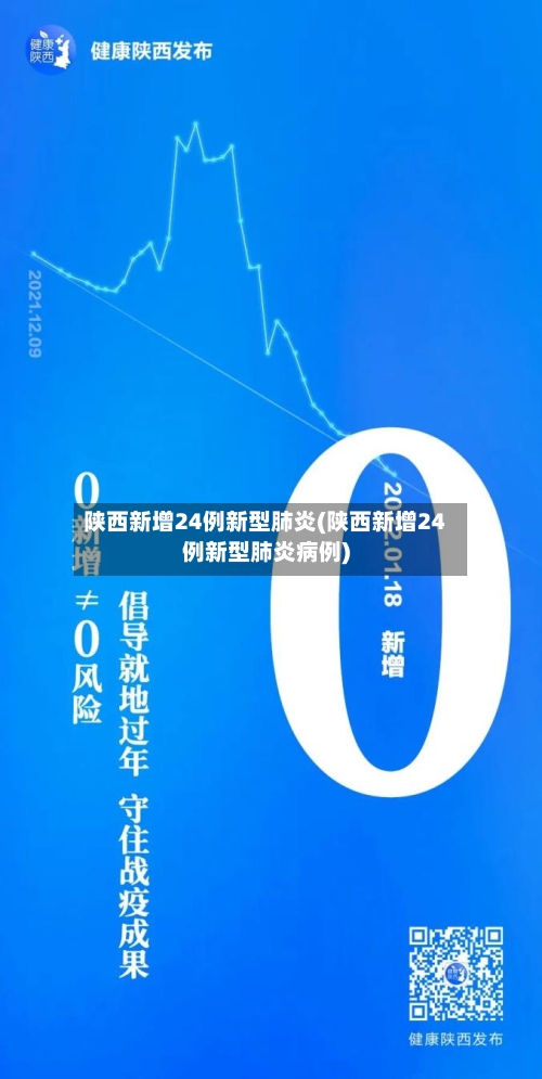陕西新增24例新型肺炎(陕西新增24例新型肺炎病例)