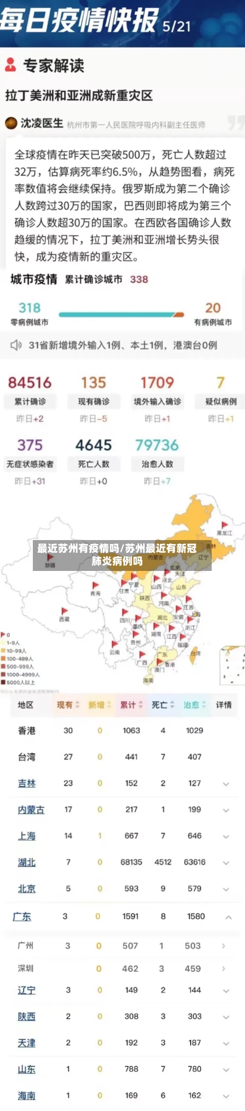 最近苏州有疫情吗/苏州最近有新冠肺炎病例吗-第2张图片