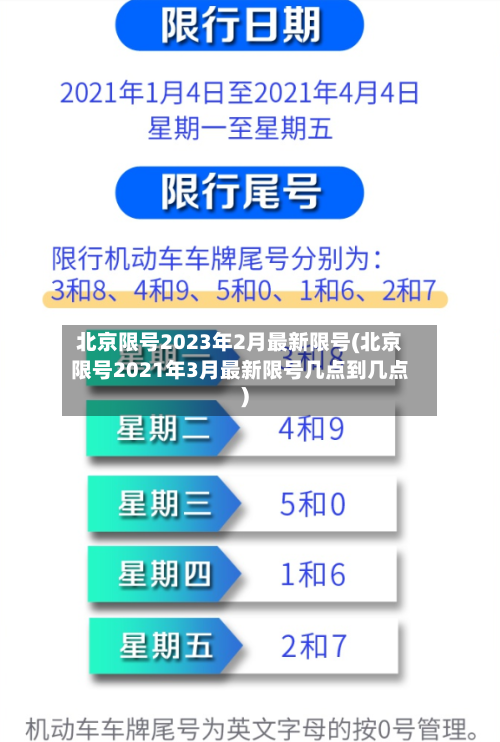 北京限号2023年2月最新限号(北京限号2021年3月最新限号几点到几点)