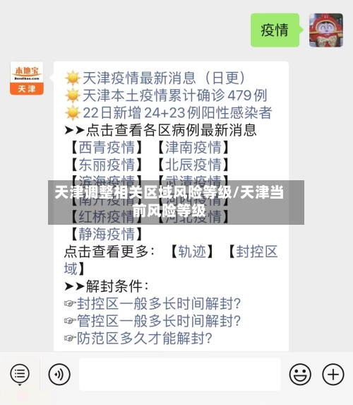天津调整相关区域风险等级/天津当前风险等级-第3张图片