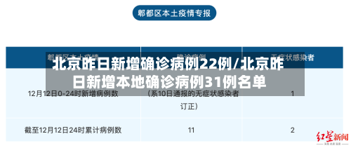 北京昨日新增确诊病例22例/北京昨日新增本地确诊病例31例名单-第2张图片
