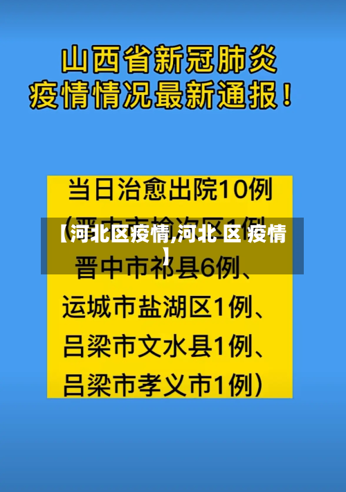 【河北区疫情,河北 区 疫情】