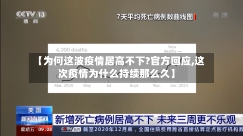 【为何这波疫情居高不下?官方回应,这次疫情为什么持续那么久】