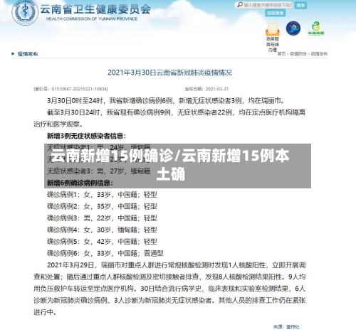 云南新增15例确诊/云南新增15例本土确-第2张图片