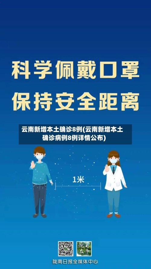 云南新增本土确诊8例(云南新增本土确诊病例8例详情公布)-第3张图片