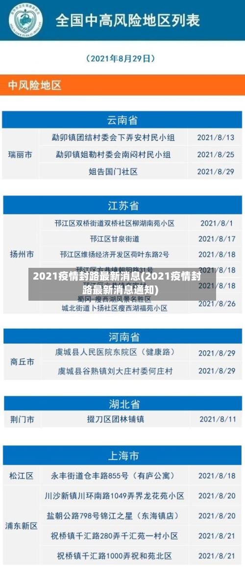 2021疫情封路最新消息(2021疫情封路最新消息通知)-第2张图片