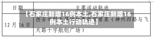 【石家庄新增16例本土,石家庄新增16例本土行动轨迹】-第2张图片