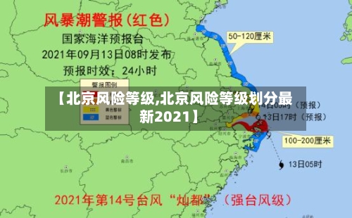【北京风险等级,北京风险等级划分最新2021】