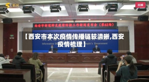 【西安市本次疫情传播链较清晰,西安疫情梳理】-第2张图片