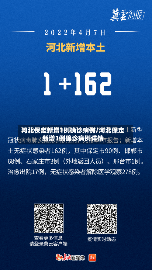 河北保定新增1例确诊病例/河北保定新增1例确诊病例详情-第1张图片