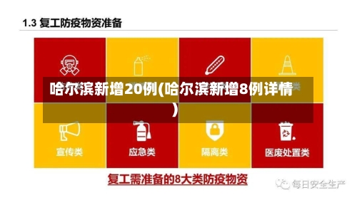 哈尔滨新增20例(哈尔滨新增8例详情)