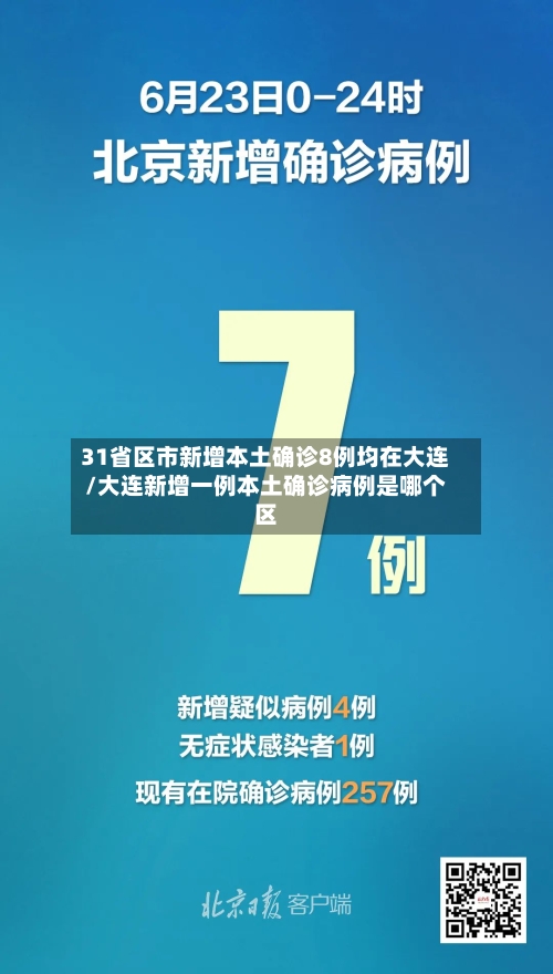31省区市新增本土确诊8例均在大连/大连新增一例本土确诊病例是哪个区-第2张图片