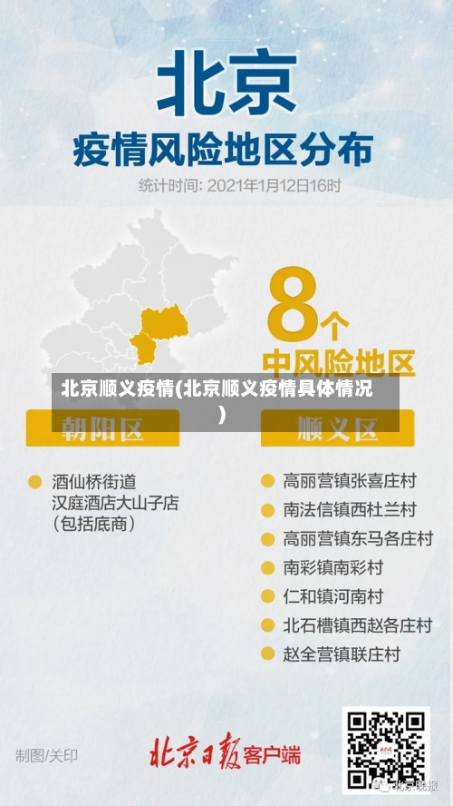 北京顺义疫情(北京顺义疫情具体情况)