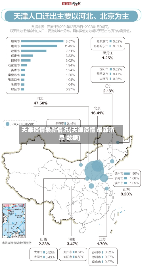 天津疫情最新情况(天津疫情 最新消息 数据)-第2张图片