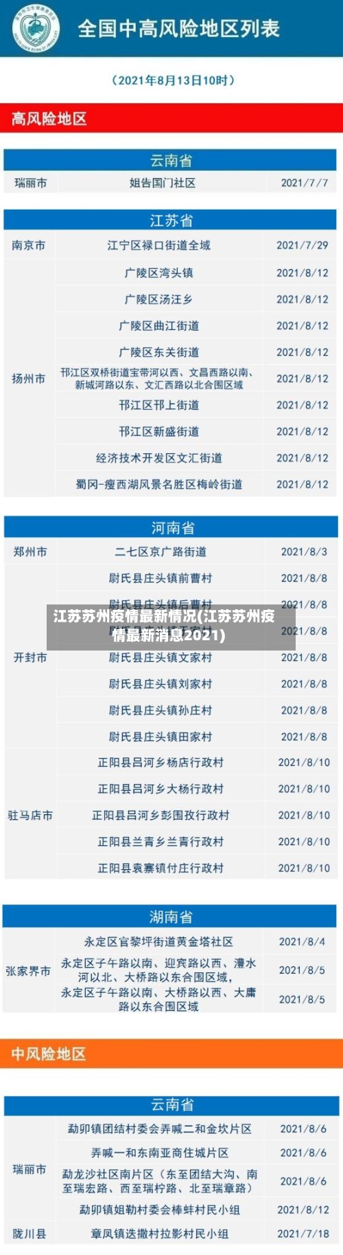 江苏苏州疫情最新情况(江苏苏州疫情最新消息2021)-第2张图片