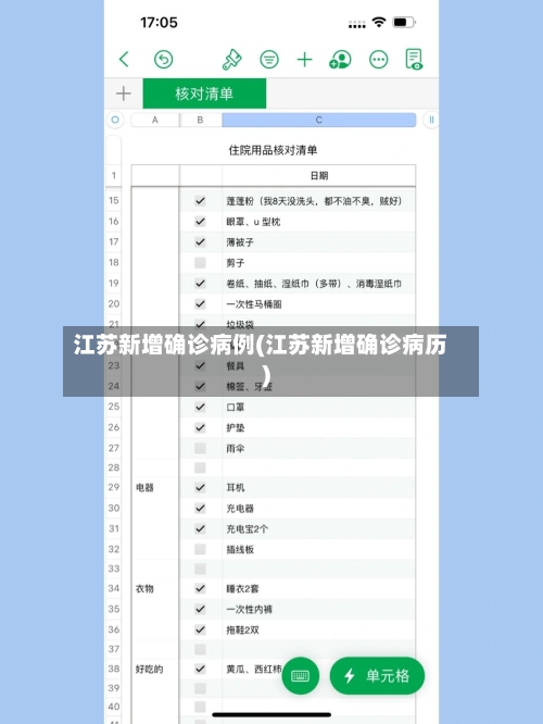 江苏新增确诊病例(江苏新增确诊病历)-第2张图片