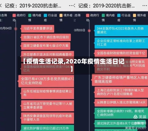 【疫情生活记录,2020年疫情生活日记】