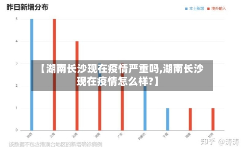 【湖南长沙现在疫情严重吗,湖南长沙现在疫情怎么样?】