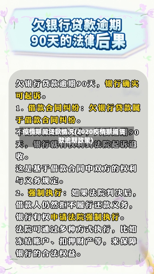 疫情期间贷款情况(2020疫情期间贷款逾期政策)