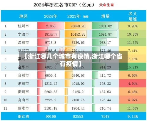 【浙江哪几个城市有疫情,浙江哪个省有疫情】-第2张图片