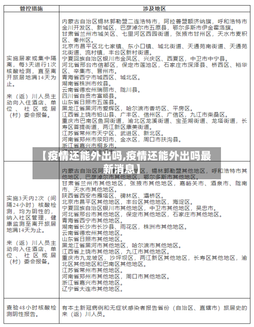【疫情还能外出吗,疫情还能外出吗最新消息】
