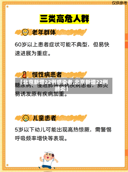 【北京新增22例感染者,北京新增22例肺炎】-第2张图片