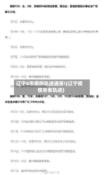 辽宁4市病例轨迹通报!(辽宁疫情患者轨迹)-第2张图片
