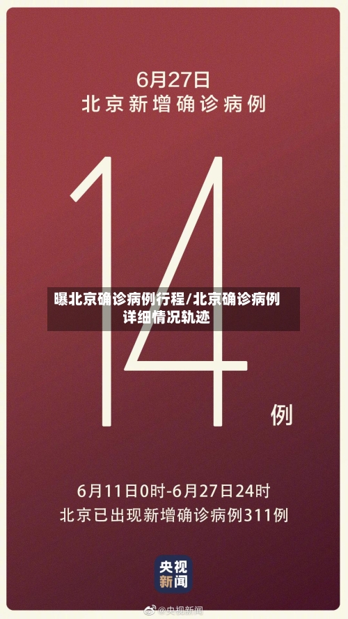曝北京确诊病例行程/北京确诊病例详细情况轨迹