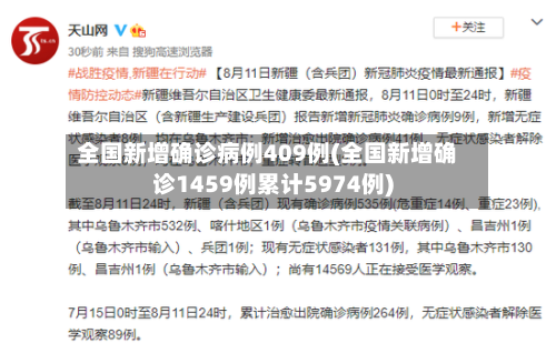 全国新增确诊病例409例(全国新增确诊1459例累计5974例)-第2张图片
