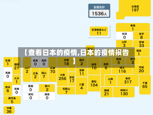 【查看日本的疫情,日本的疫情报告】